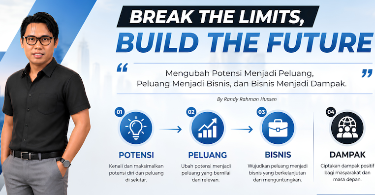 Break the Limits, Build the Future: Mengubah Potensi Menjadi Peluang, Peluang Menjadi Bisnis, dan Bisnis Menjadi Dampak